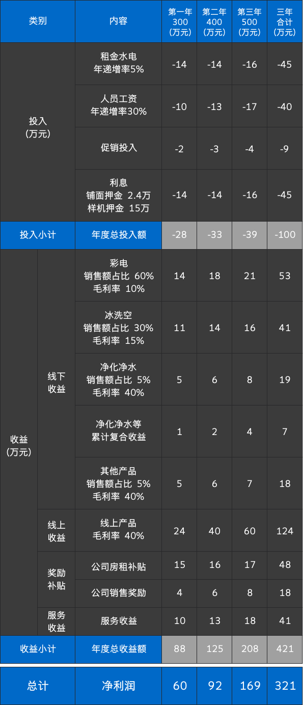 首页| 和记娱乐H88怡情博娱官网